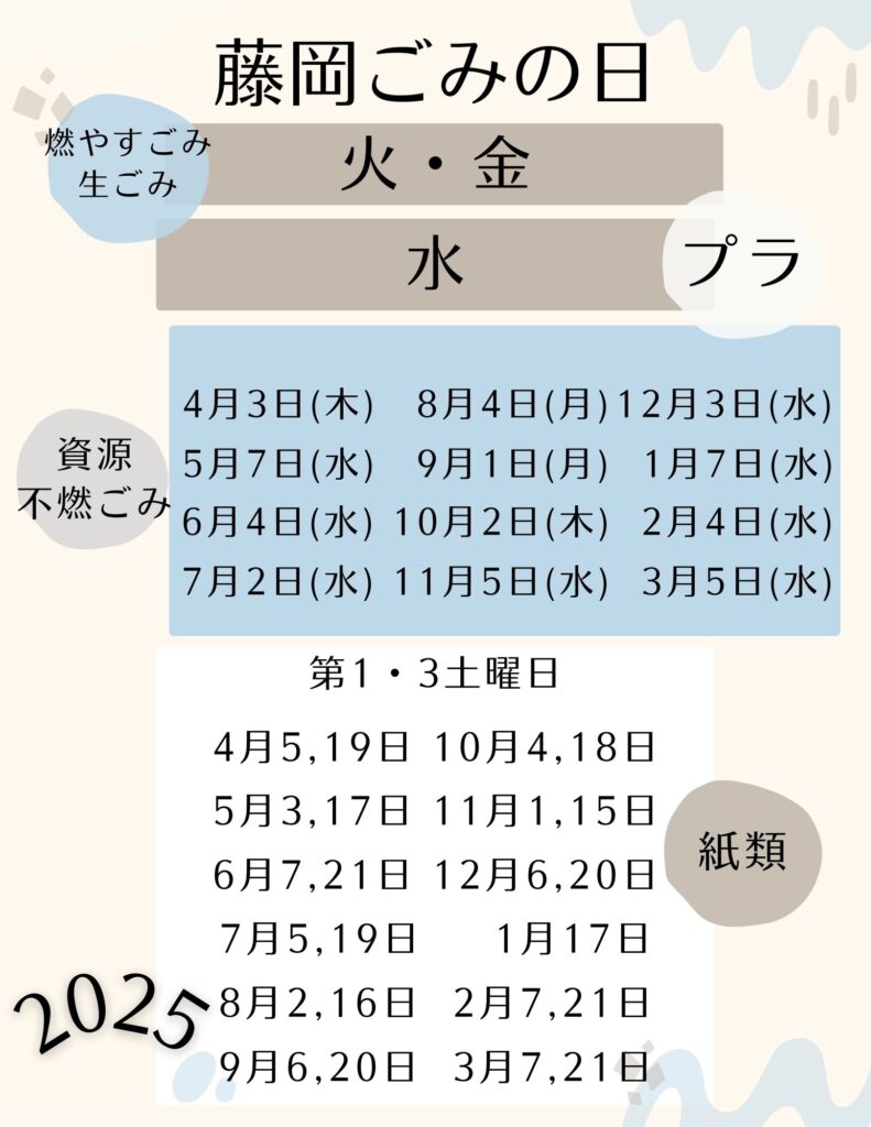 燃やすごみ、火曜日、金曜日。
プラ、水曜日。
紙類、第1、3土曜日(1月は17日のみ)
資源、不燃ごみ。4月3日、5月7日、6月4日、7月2日、8月4日、9月1日、10月2日、11月5日、12月3日、1月7日、2月4日、3月5日