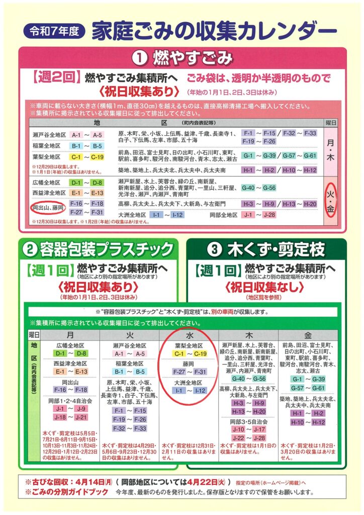 燃やすごみ、火曜日、金曜日。
プラ、水曜日。