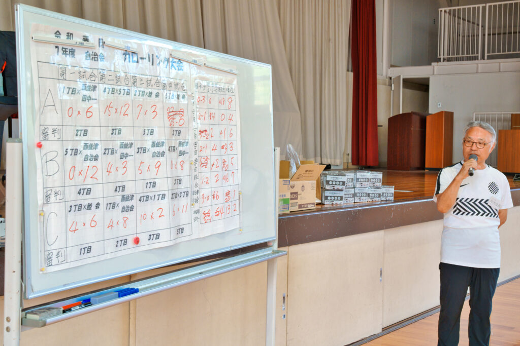 結果発表をする保健・健康部会長