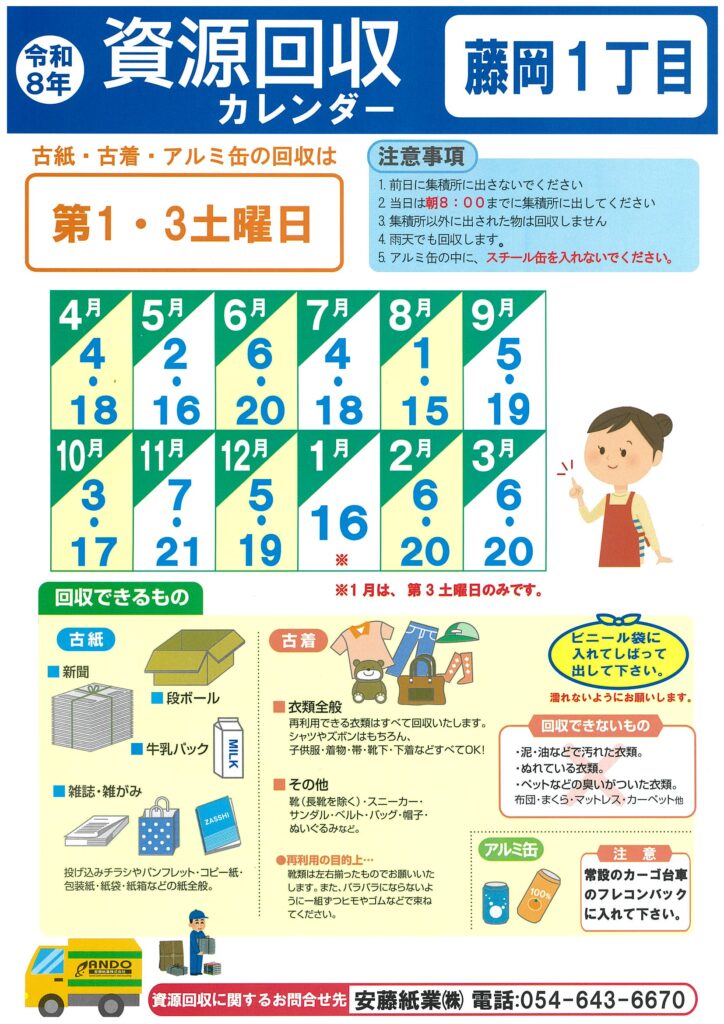 資源回収のポスター